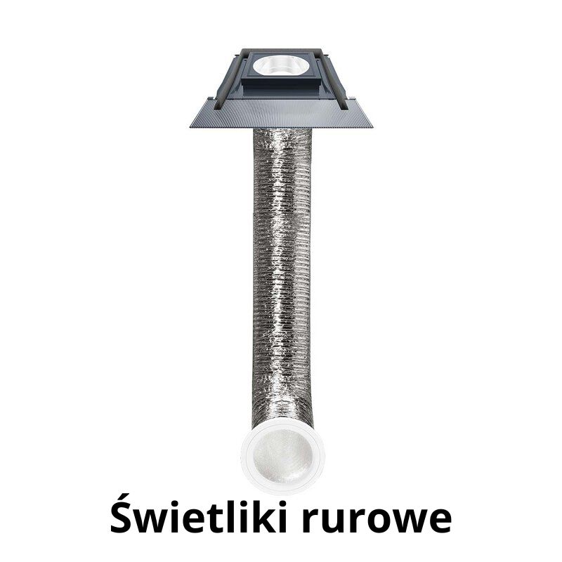 Płatności Shoper